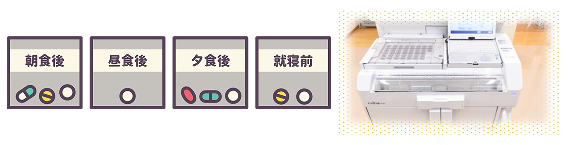 見やすい分かりやすい一包化